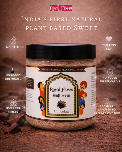 Chocolate Royal Flosss