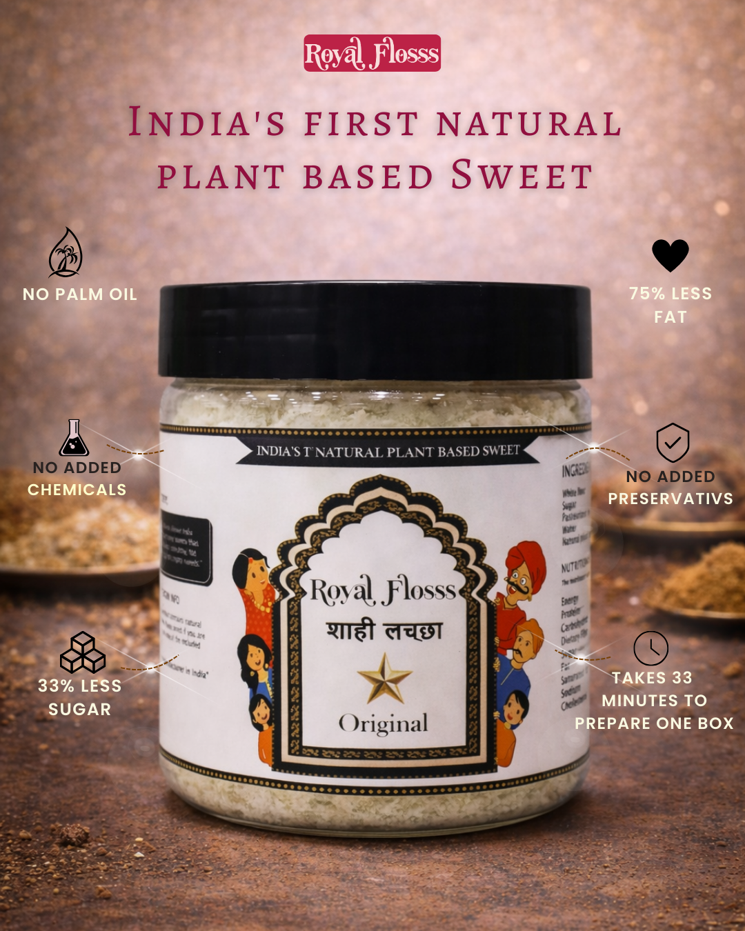 Original Royal Flosss