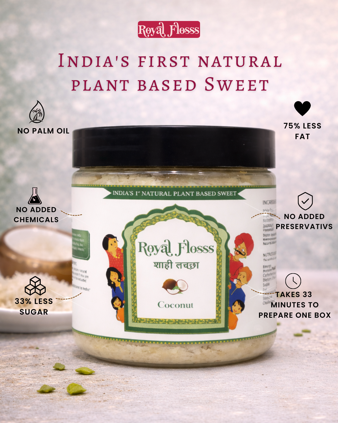 Coconut Royal Flosss