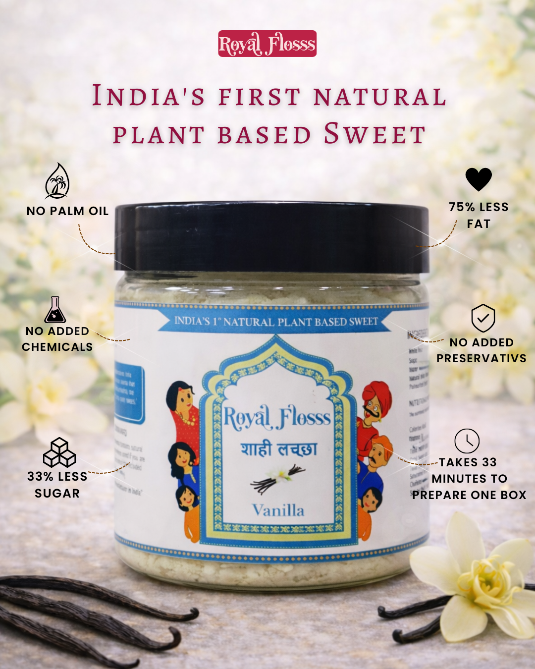 Vanilla Royal Flosss